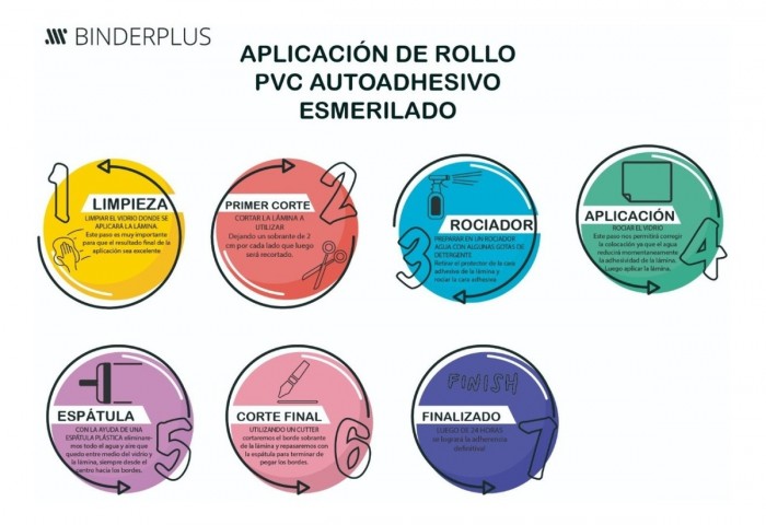 Contact En Rollo Vinilo Contact Esmerilado Vidrios 60 Cm X 10 Metros - Imagen 5